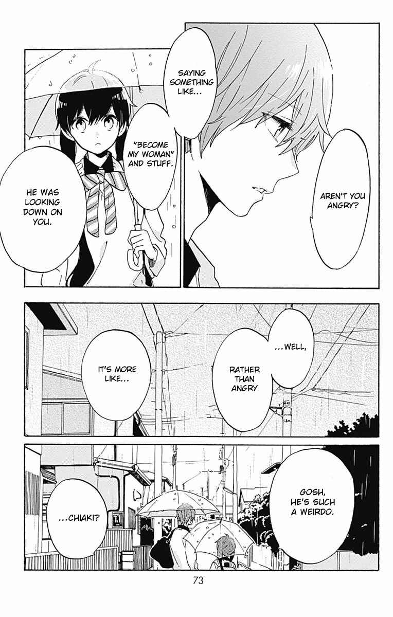 Page 15 Chapter 8 Short Cake Cake
