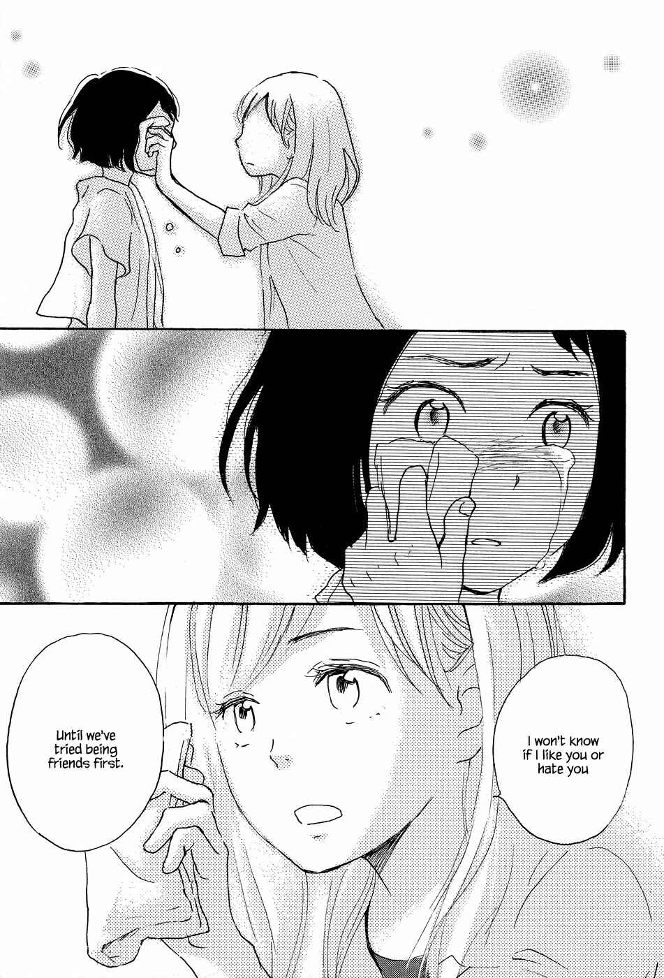 Page 26 Chapter 6 Tenohira Size