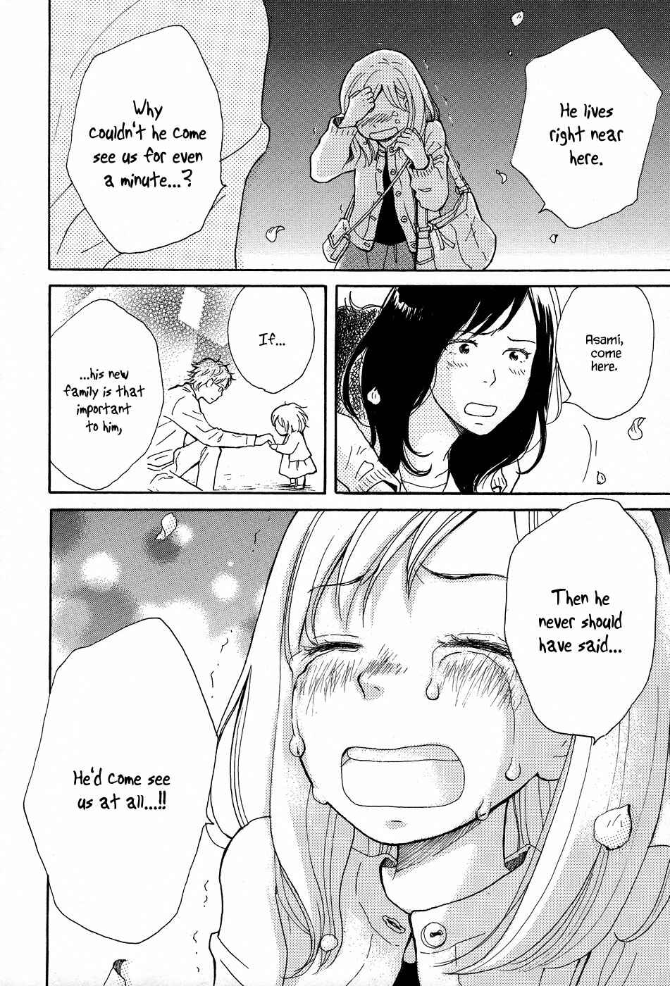 Page 25 Chapter 5 Tenohira Size