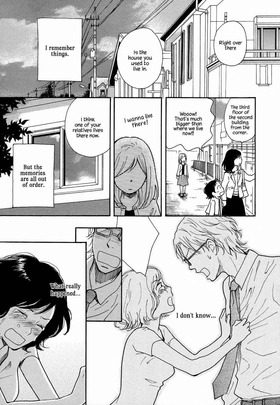 Page 8 Chapter 5 Tenohira Size