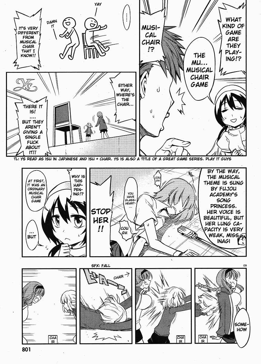 Page 9 Chapter 20 D-Frag!