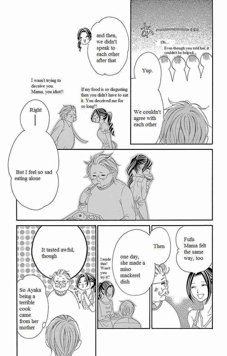 Page 21 Chapter 13 Ou-sama ni Sasagu Kusuriyubi