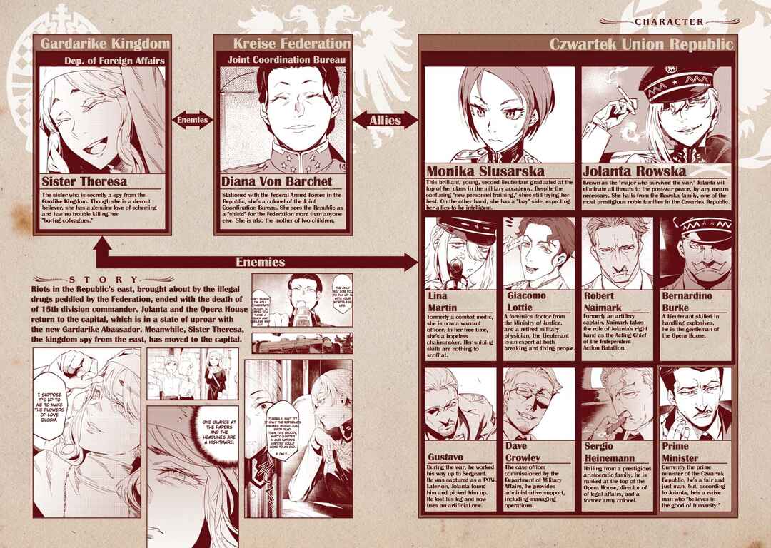 Page 1 Chapter 13 Baikoku Kikan