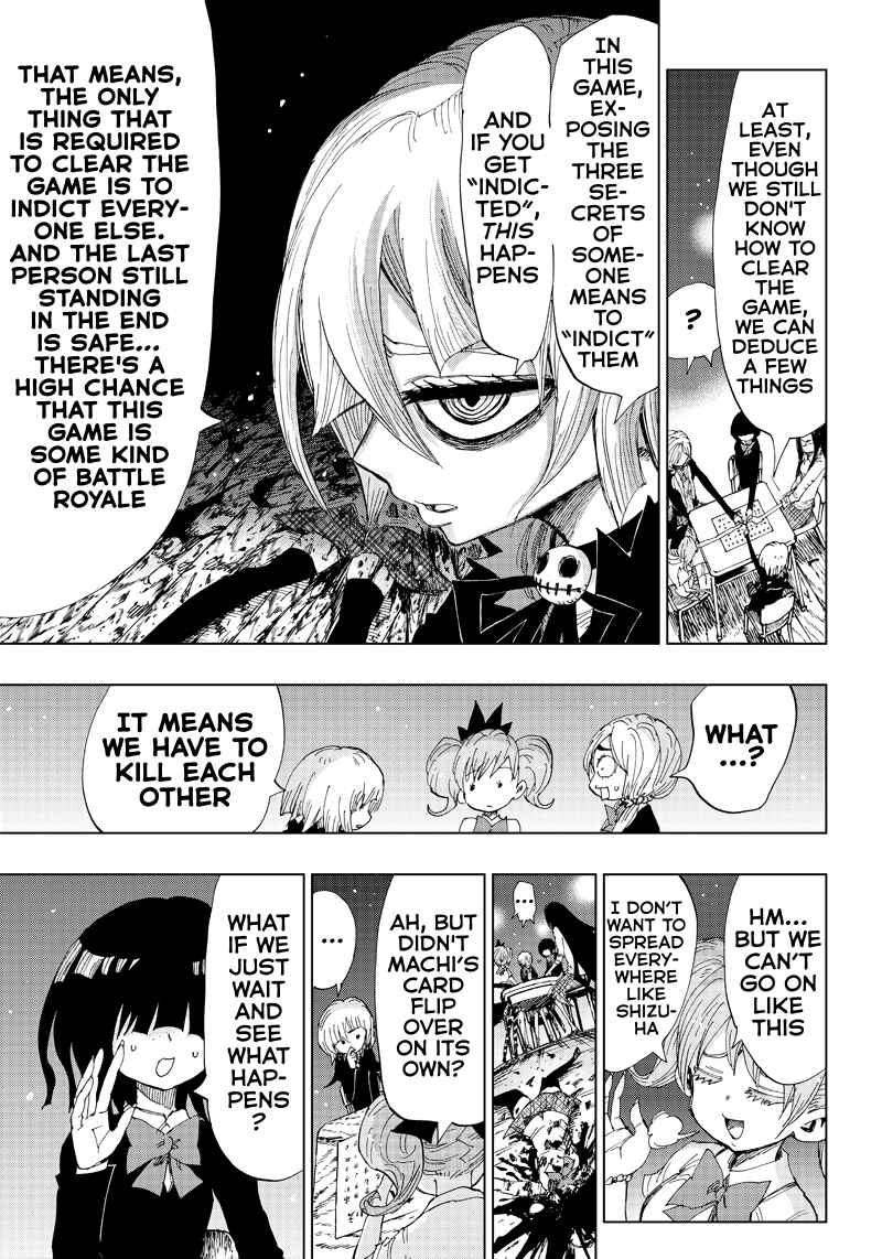 Page 8 Chapter 2 Kokkuri Majo Saiban
