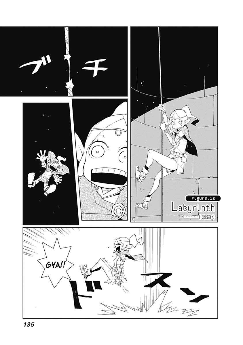 Page 1 Chapter 12 Melancholia