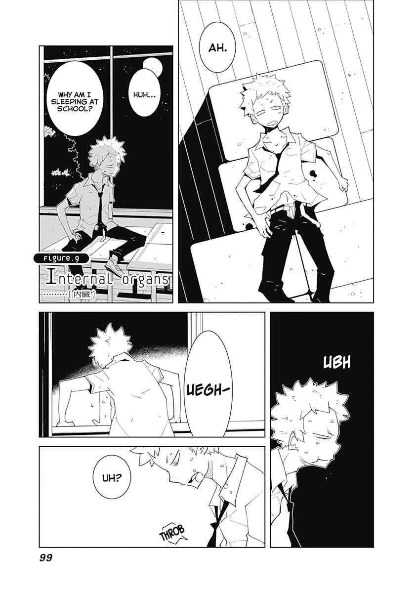 Page 1 Chapter 9 Melancholia