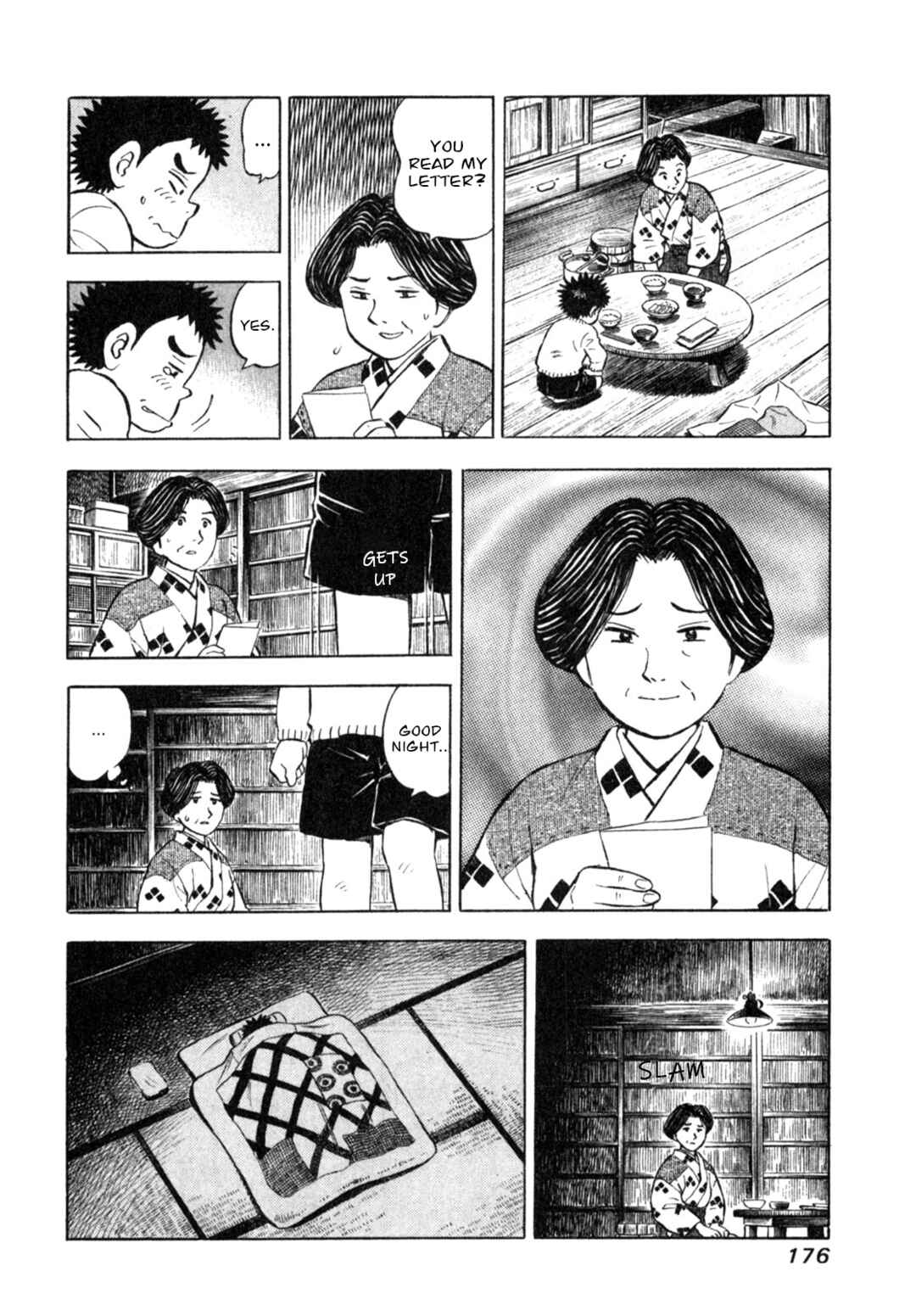 Page 12 Chapter 7 Gabai