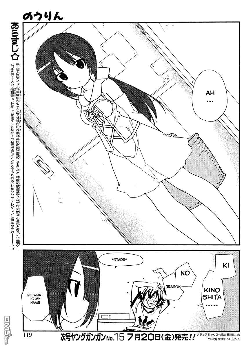 Page 3 Chapter 6 Nourin