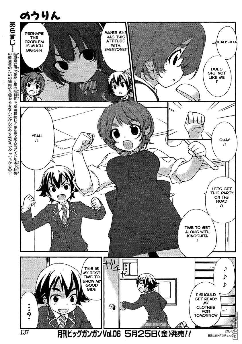 Page 3 Chapter 4 Nourin