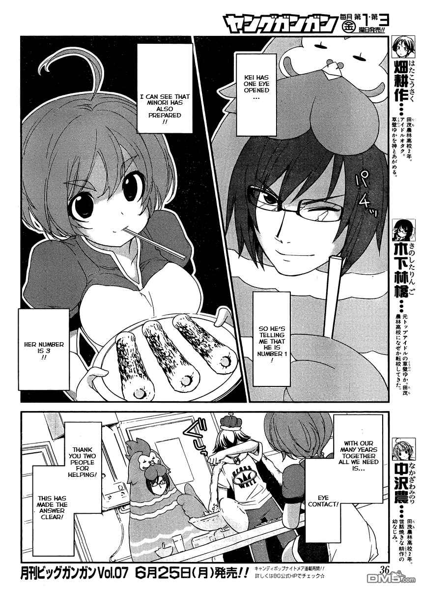 Page 4 Chapter 5 Nourin