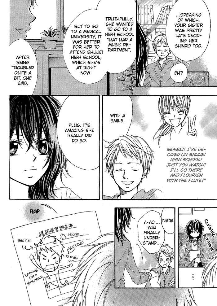 Page 17 Chapter Unknown_31f7 Dear Green