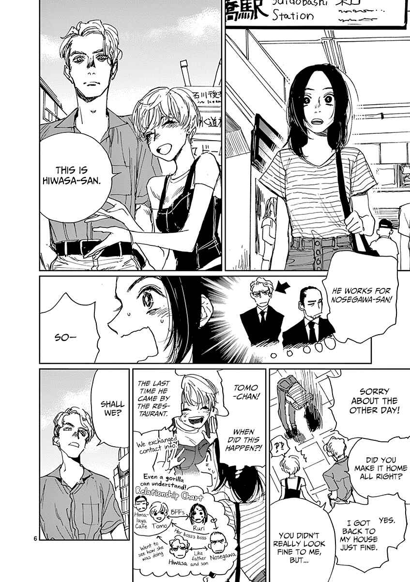 Page 10 Chapter 7 Latent Heat