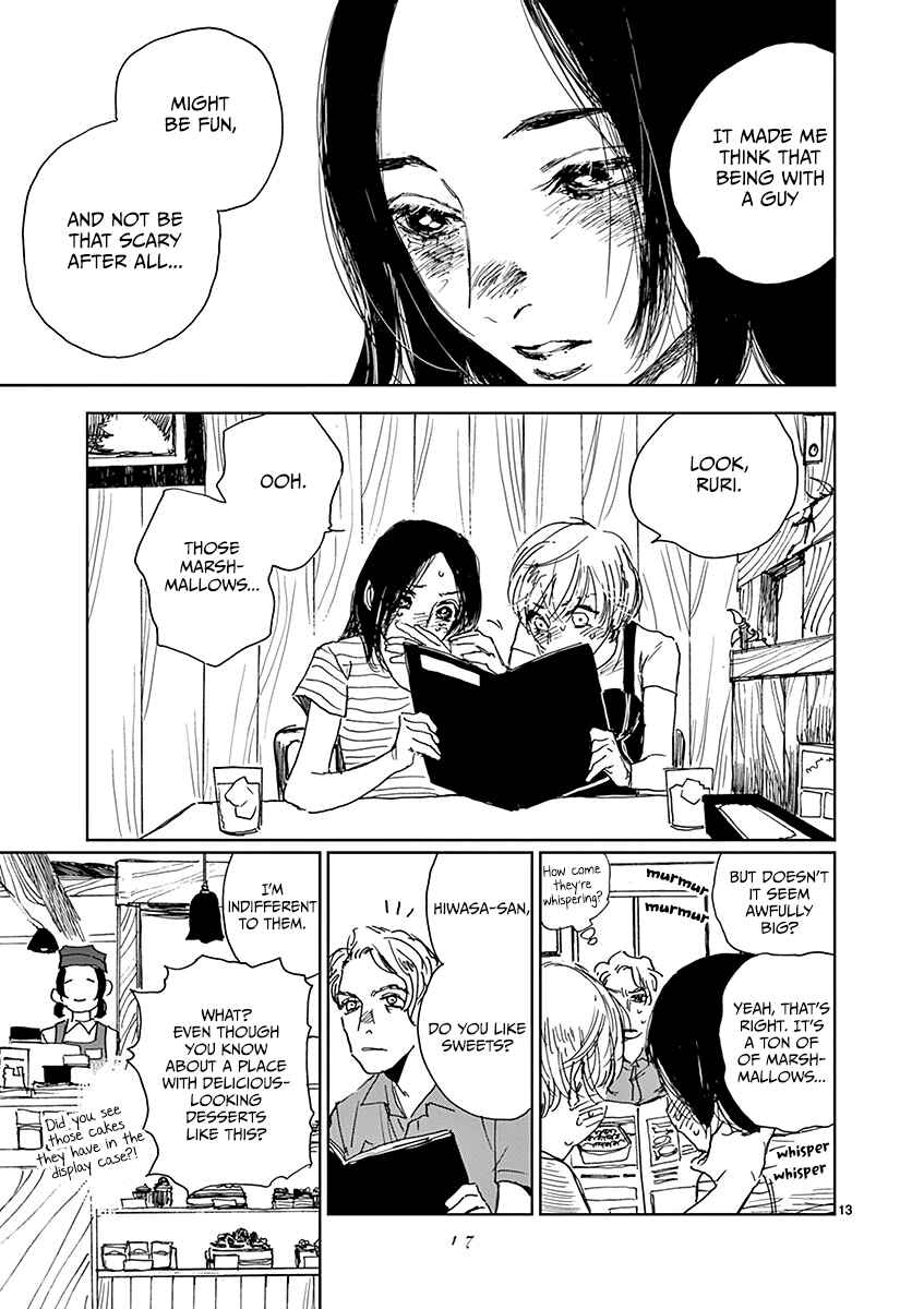 Page 17 Chapter 7 Latent Heat