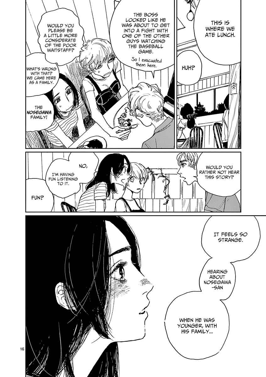 Page 20 Chapter 7 Latent Heat
