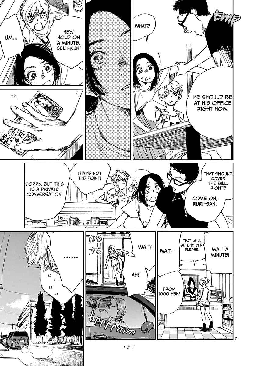 Page 7 Chapter 6 Latent Heat