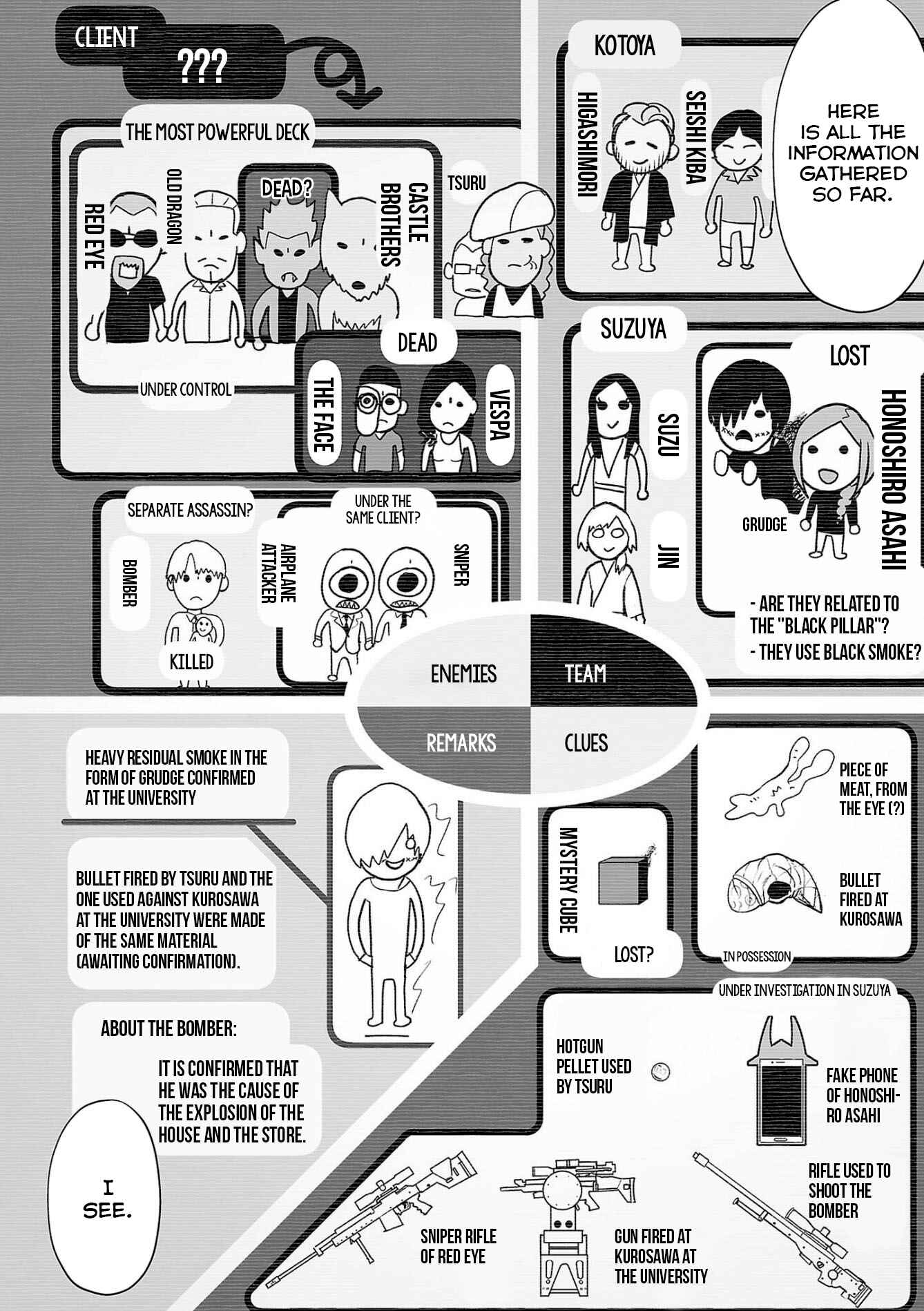 Page 5 Chapter 70 Tsui no Taimashi ―Ender Geister―