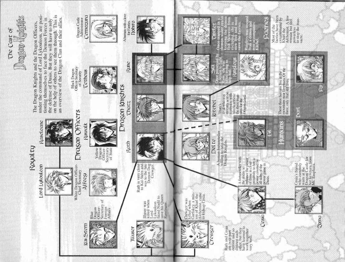 Page 2 Chapter 56 Dragon Knights