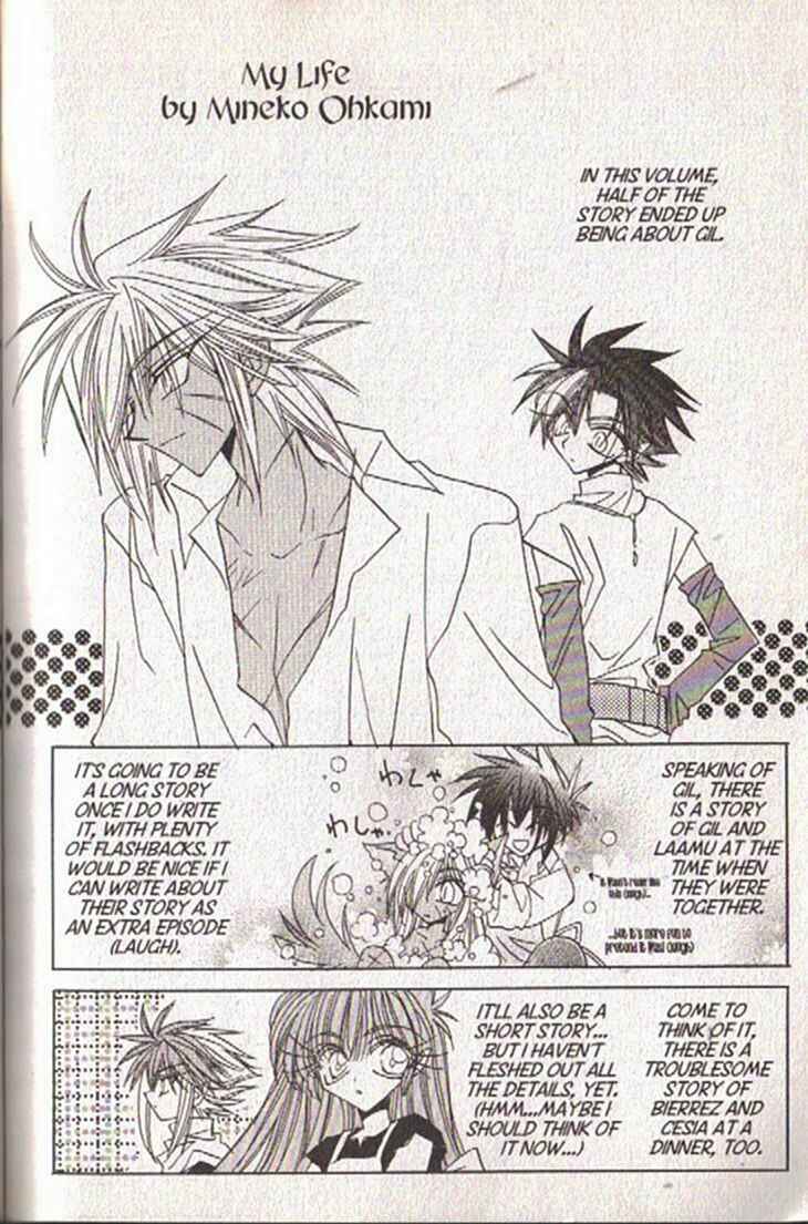 Page 1 Chapter 128.2 Dragon Knights