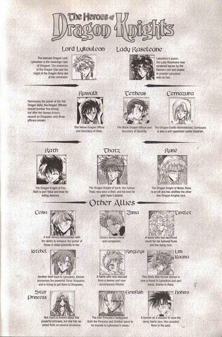 Page 8 Chapter 123 Dragon Knights