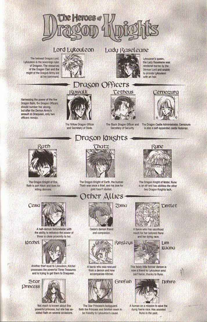 Page 9 Chapter 117 Dragon Knights