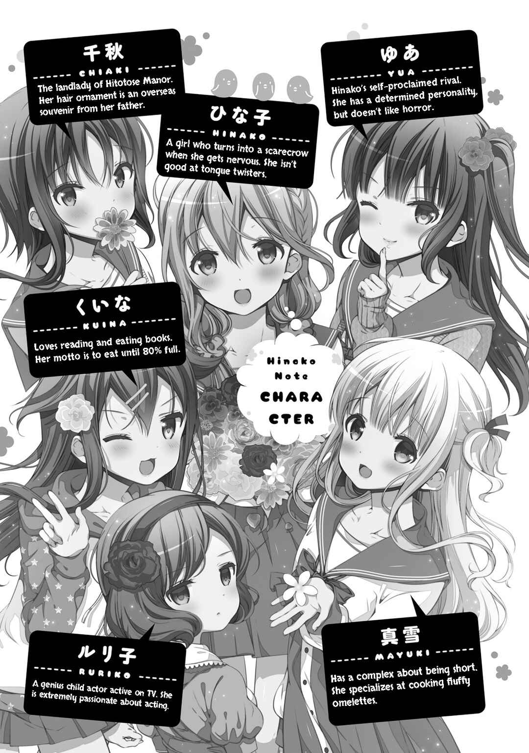 Page 6 Chapter 22 Hinako Note