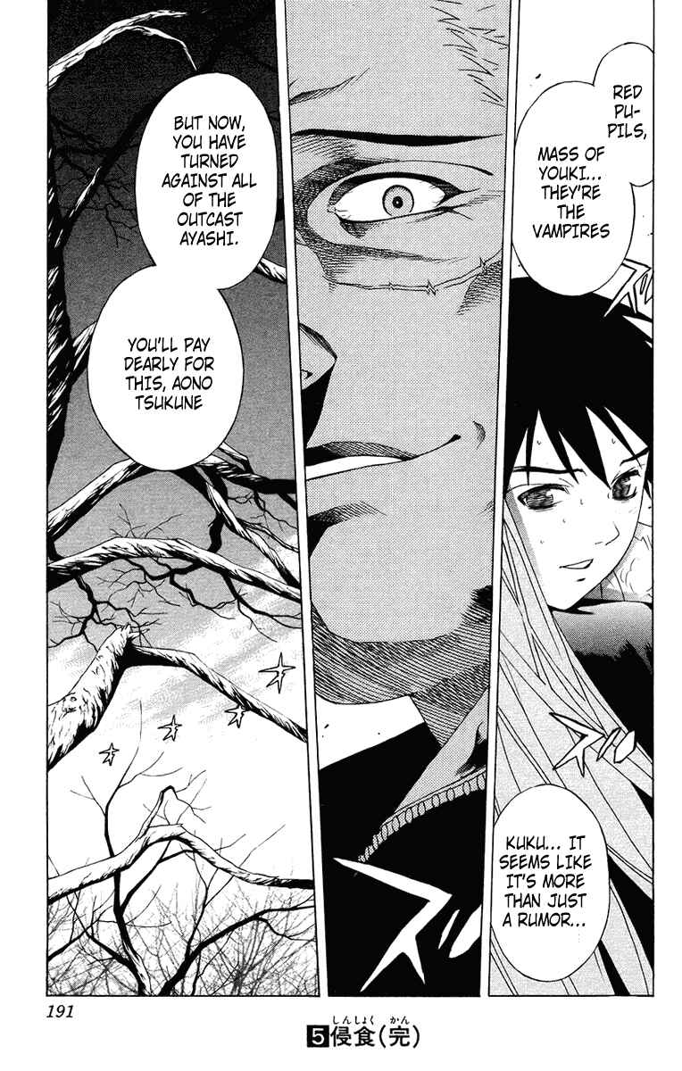Page 47 Chapter 20 Rosario to Vampire