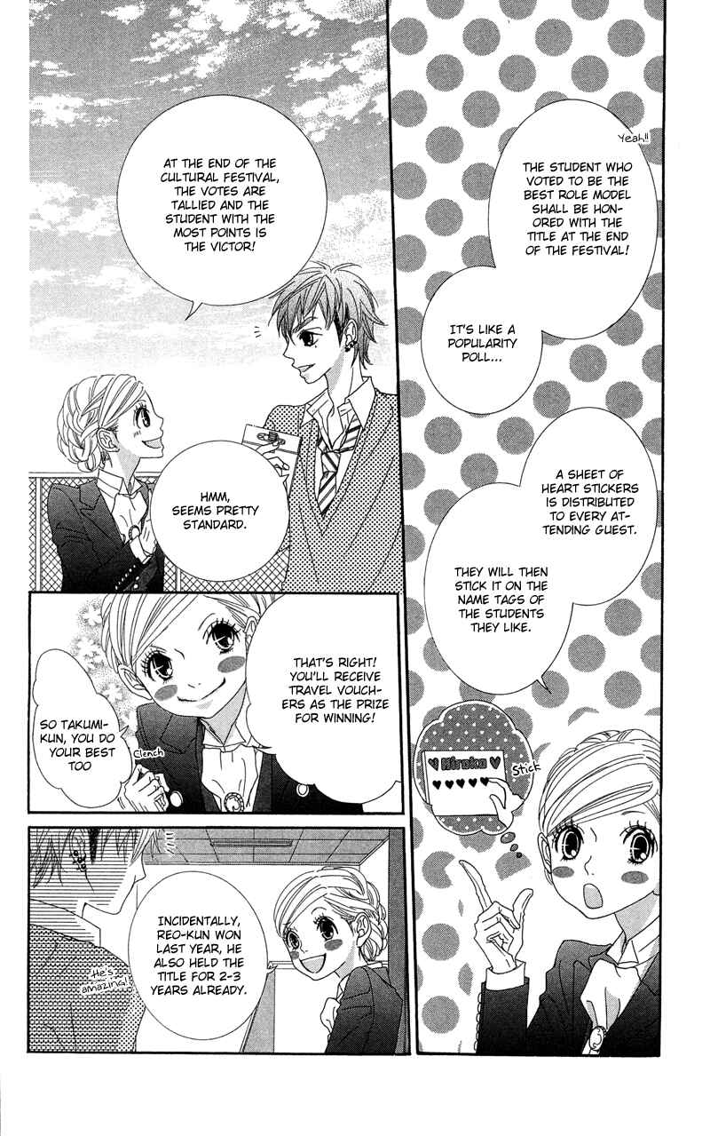 Page 8 Chapter 15 Himitsu no Ai-chan