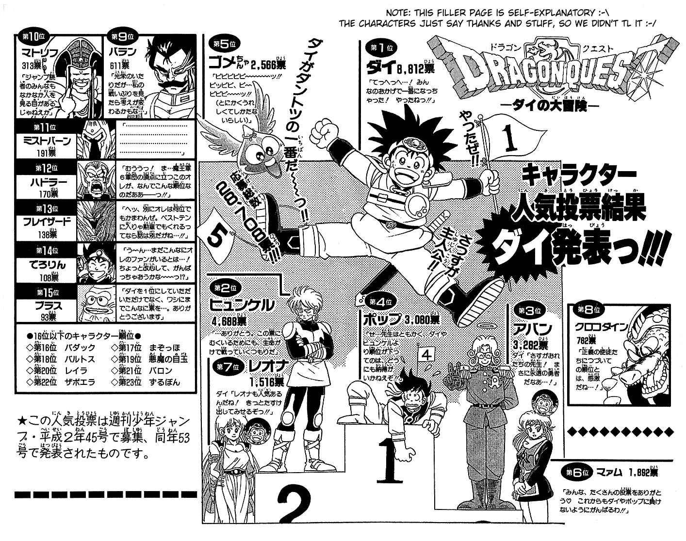 Page 20 Chapter 66 Dragon Quest: The Adventure of Dai