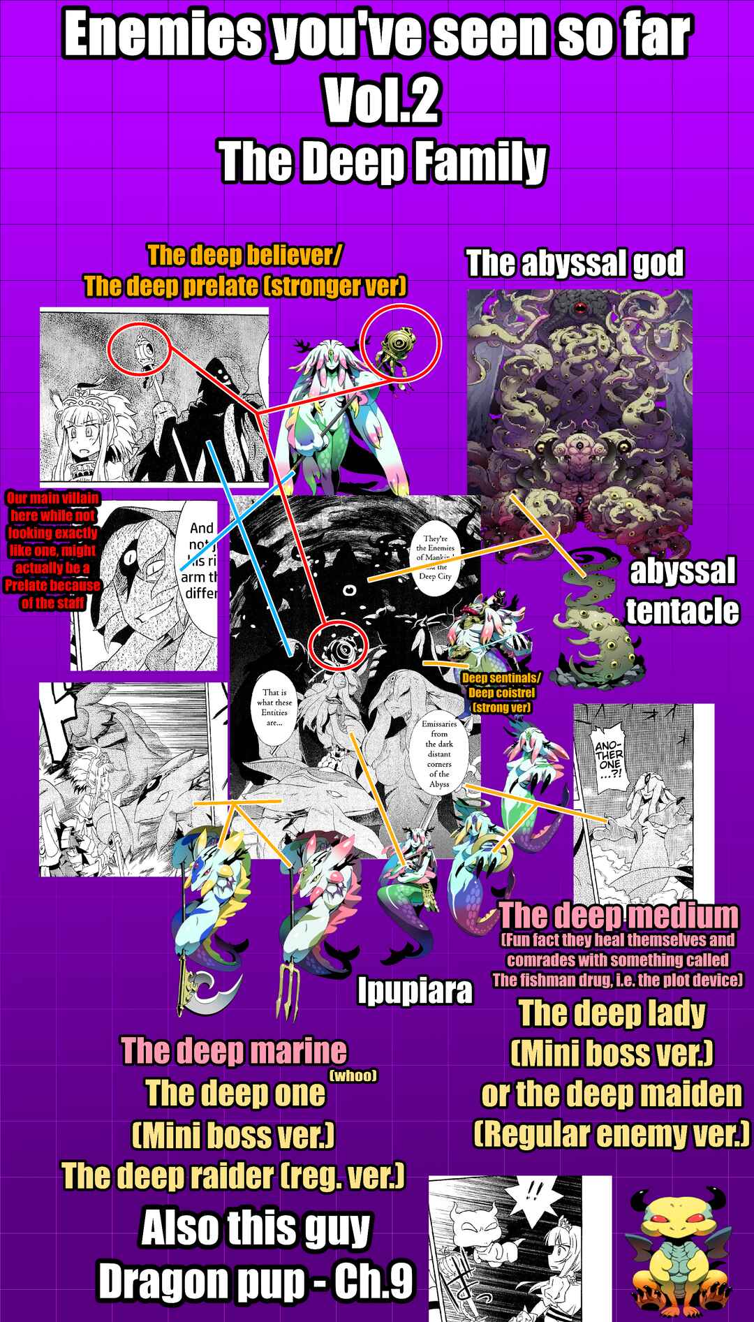 Page 37 Chapter 13 Etrian Odyssey III: The Deep Sea War Princess