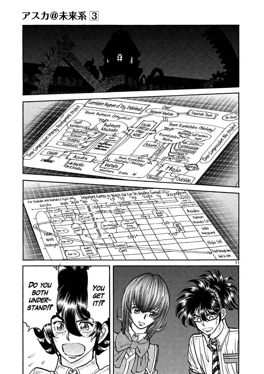 Page 9 Chapter 18 Asuka@Future.Come