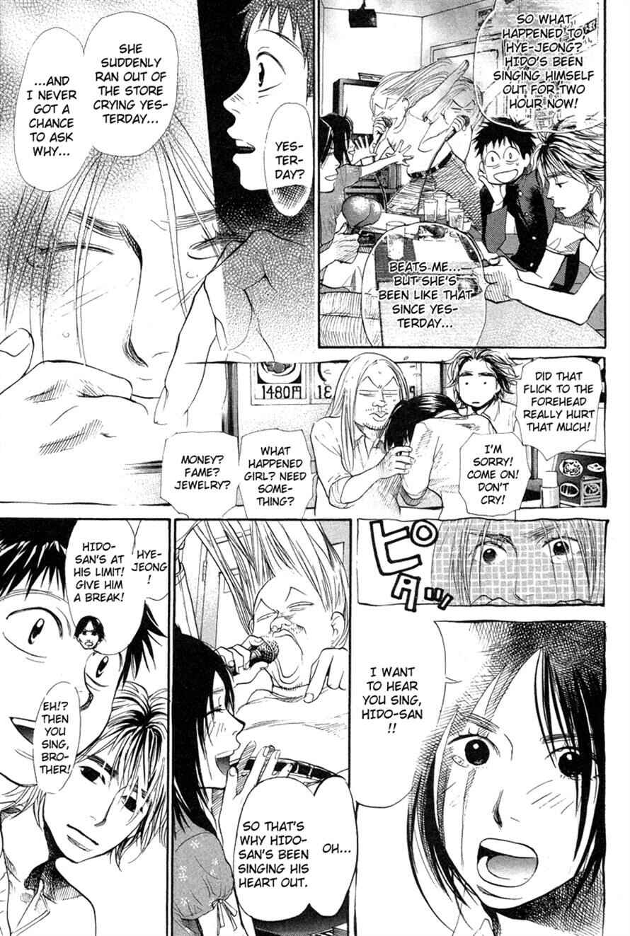 Page 7 Chapter 63 3.3.7 Byooshi!!