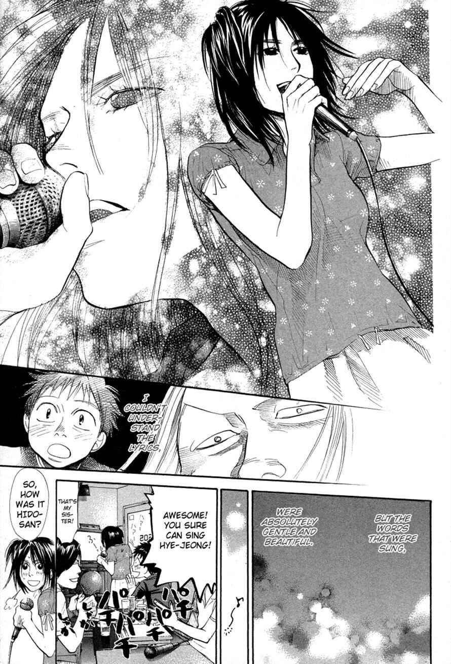 Page 9 Chapter 63 3.3.7 Byooshi!!