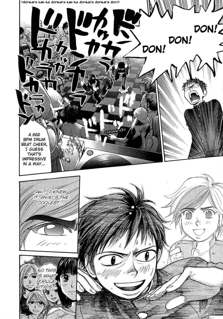 Page 12 Chapter 35 3.3.7 Byooshi!!