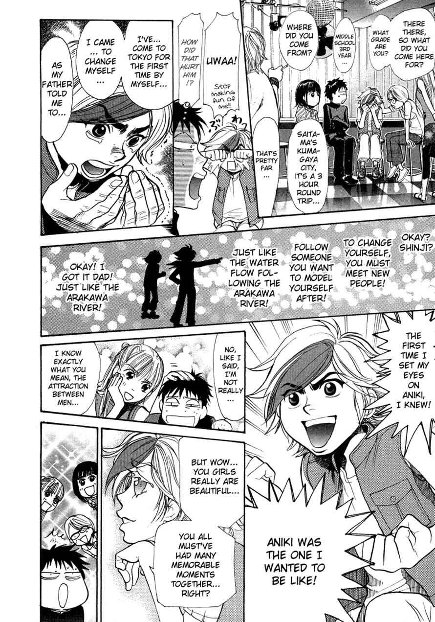 Page 8 Chapter 35 3.3.7 Byooshi!!