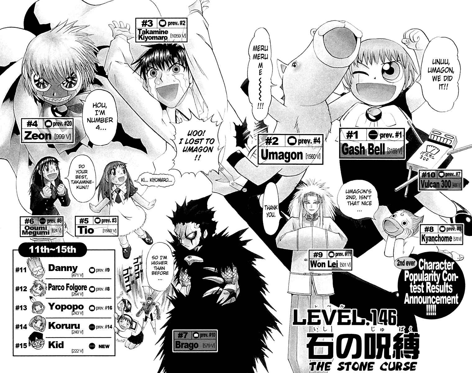 Page 2 Chapter 146 Zatch Bell!!
