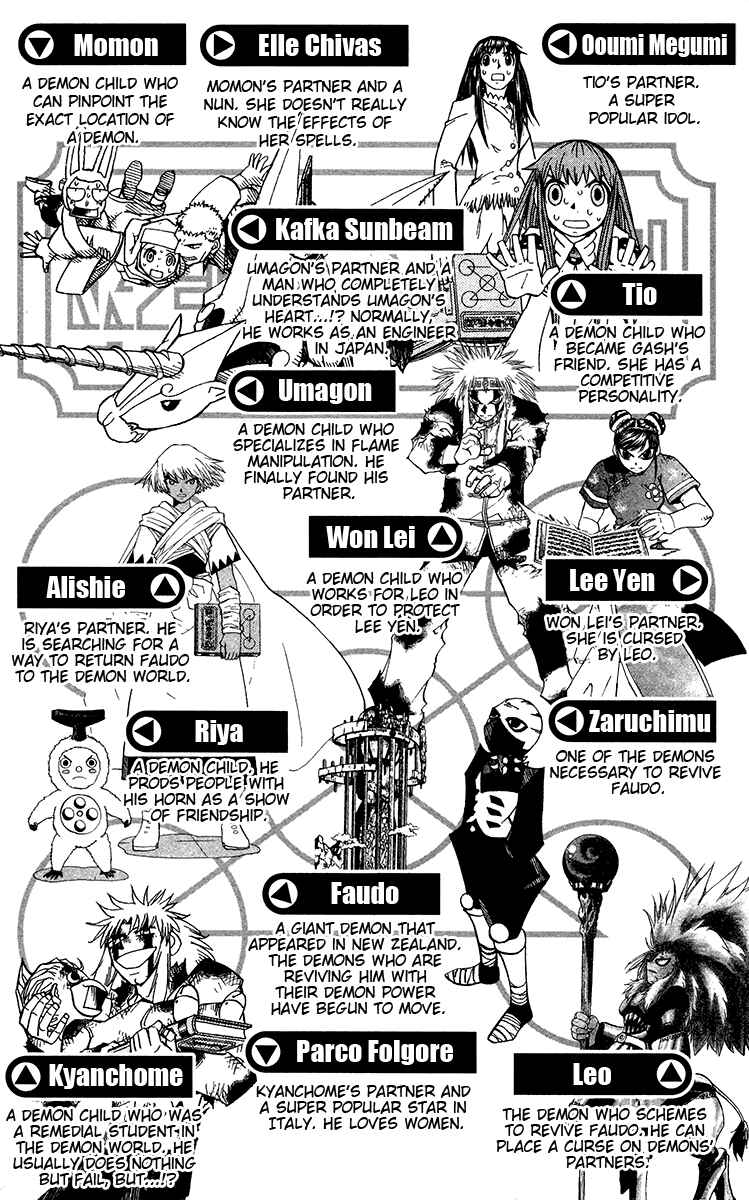 Page 6 Chapter 203 Zatch Bell!!