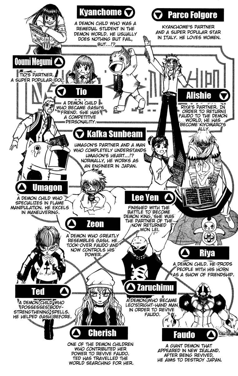 Page 6 Chapter 224 Zatch Bell!!