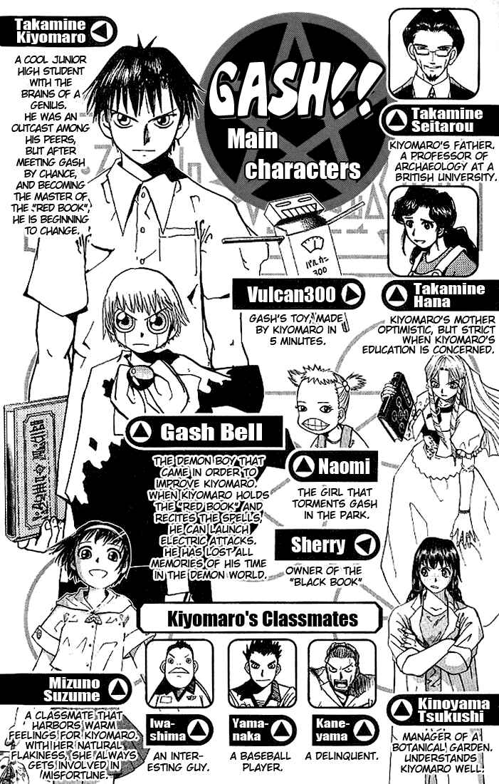 Page 4 Chapter 19 Zatch Bell!!