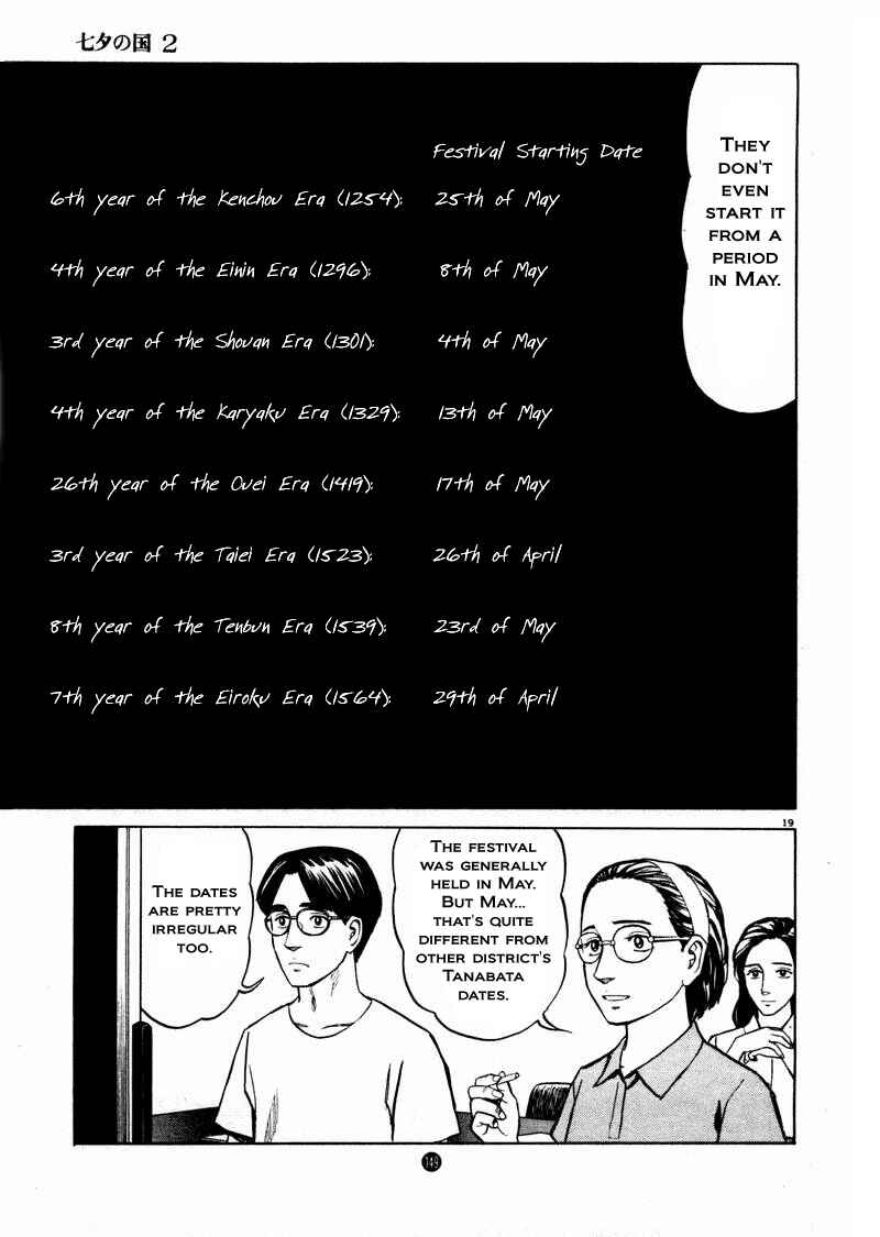 Page 19 Chapter 12 The Country of Tanabata