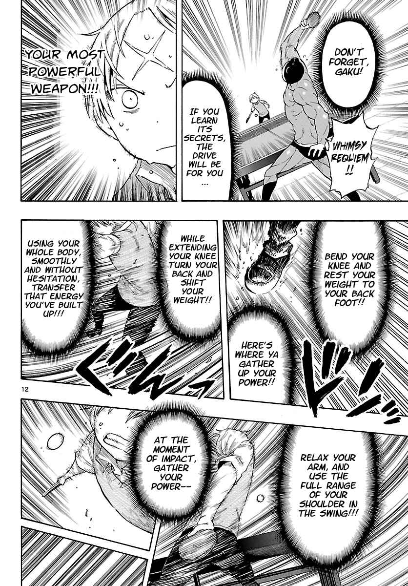 Page 12 Chapter 22 Takkoku!!!