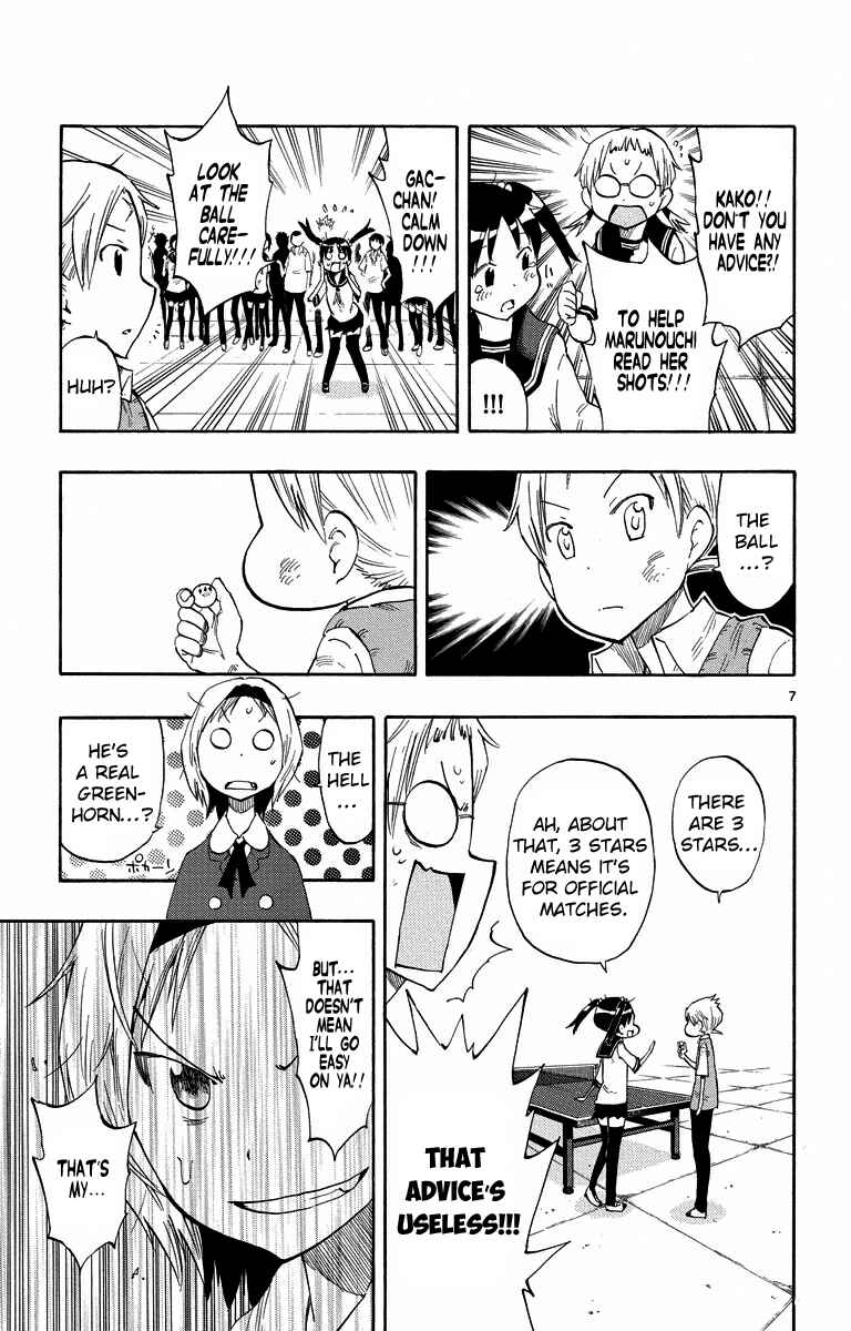 Page 7 Chapter 3 Takkoku!!!