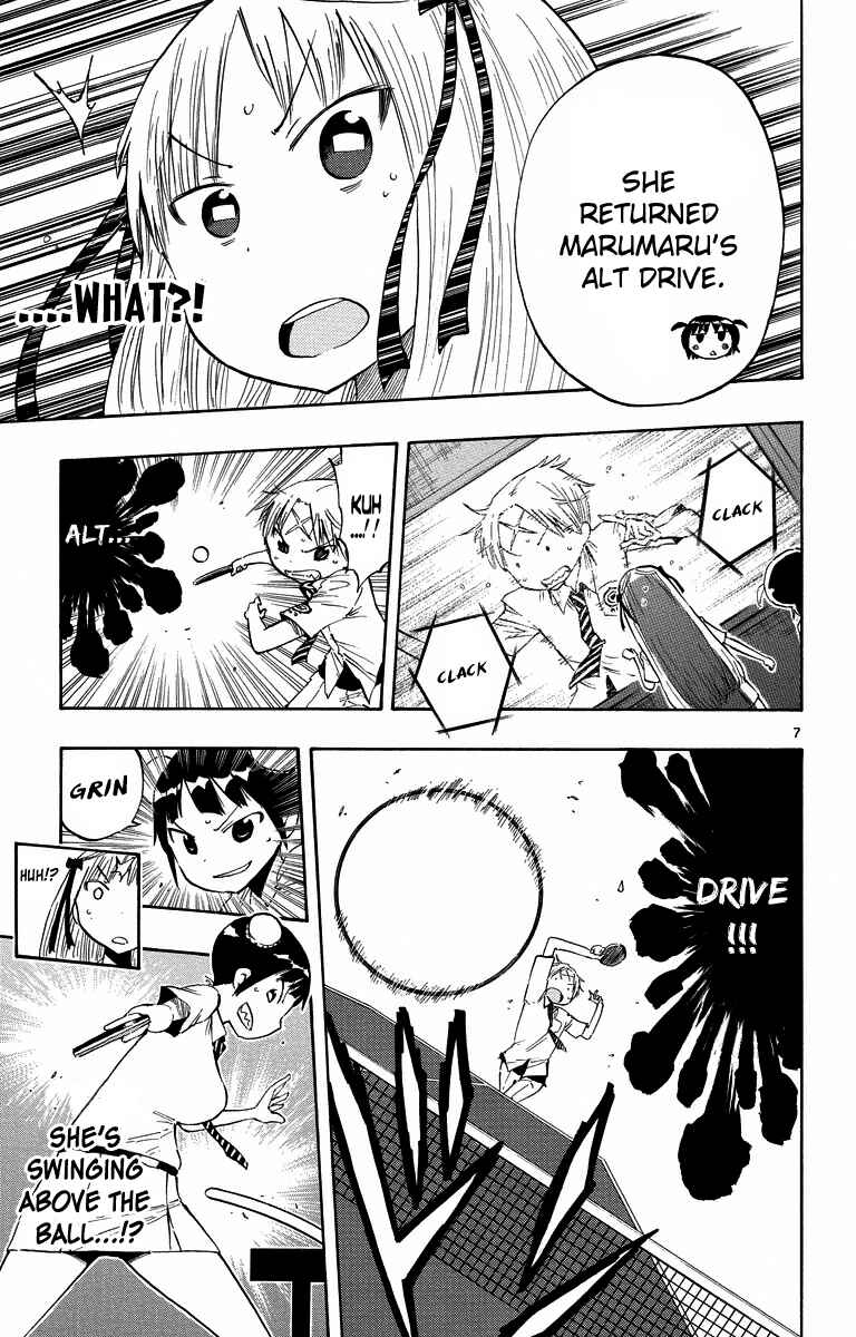 Page 7 Chapter 33 Takkoku!!!