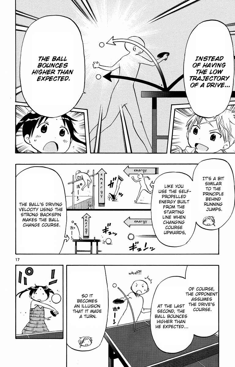 Page 17 Chapter 44 Takkoku!!!