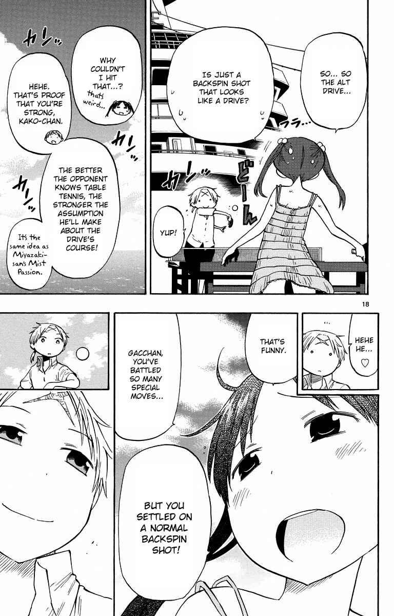 Page 18 Chapter 44 Takkoku!!!