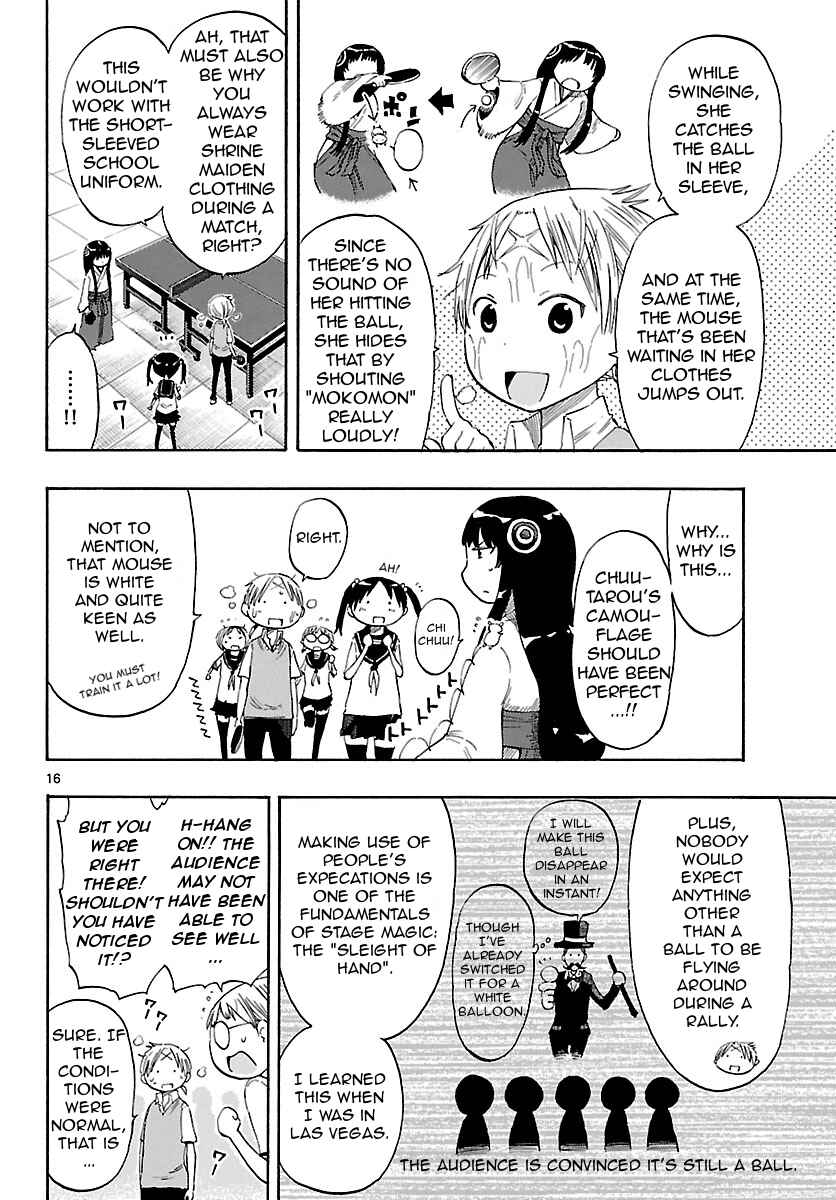 Page 16 Chapter 16 Takkoku!!!