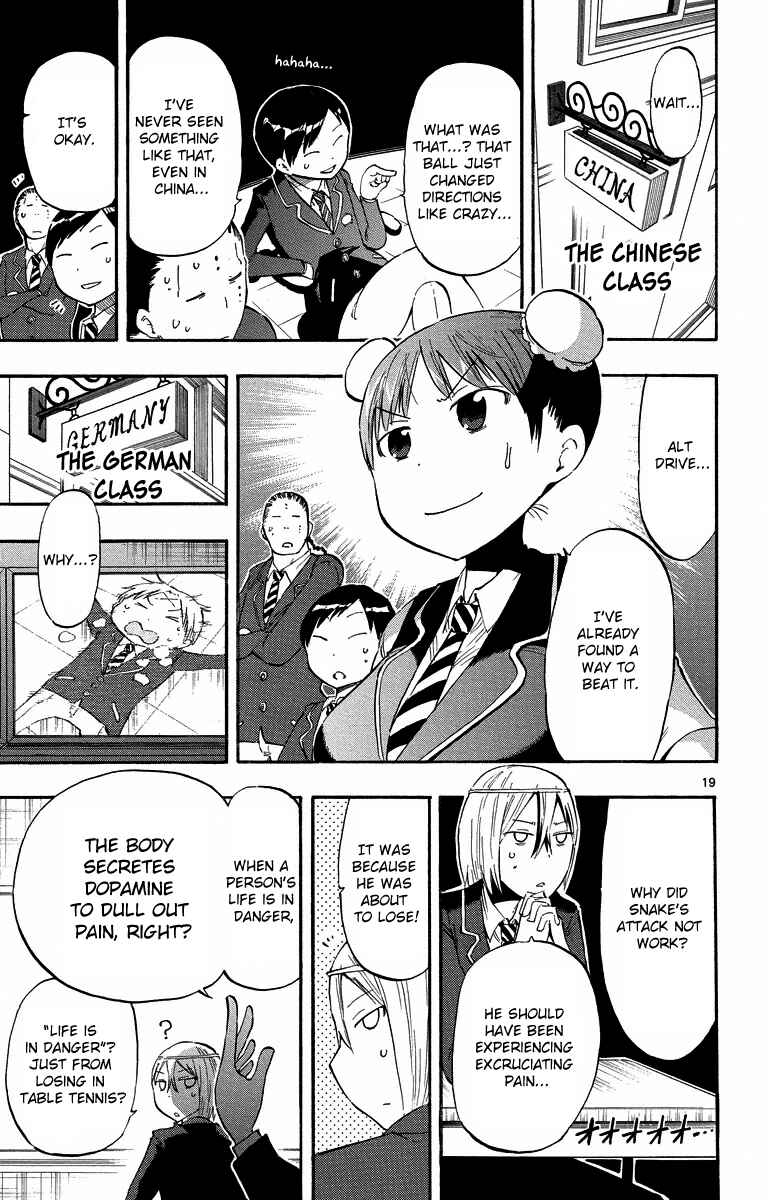 Page 19 Chapter 31 Takkoku!!!