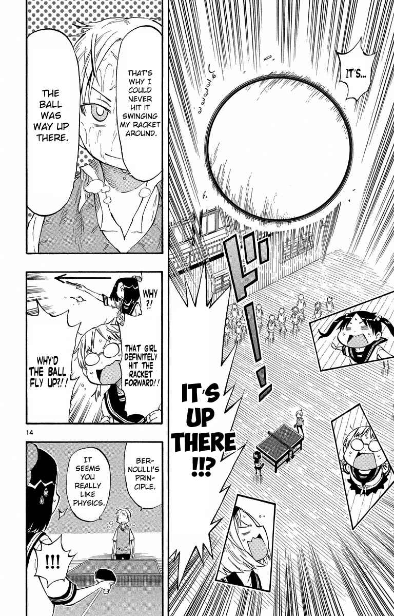 Page 14 Chapter 9 Takkoku!!!