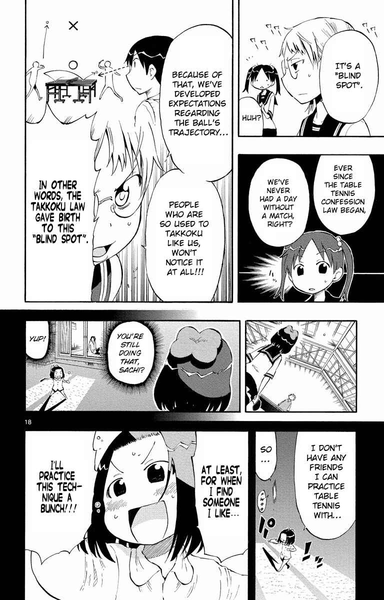 Page 18 Chapter 9 Takkoku!!!