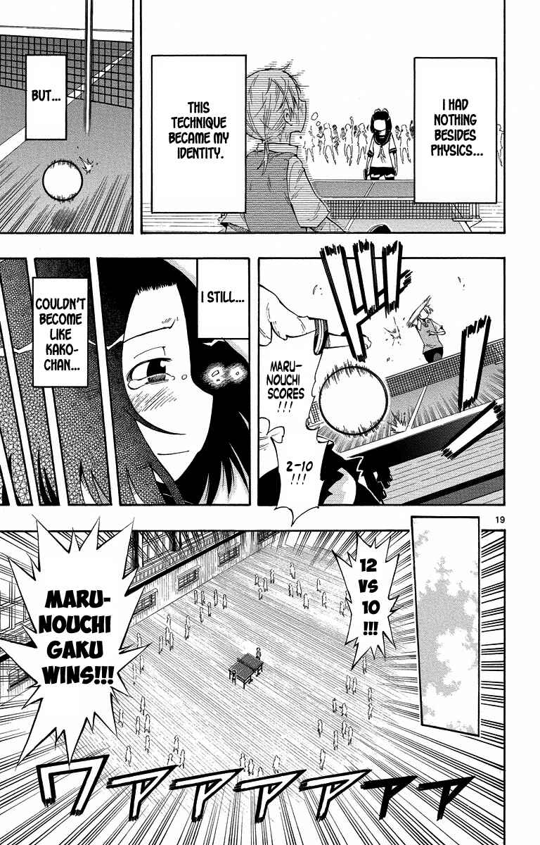 Page 19 Chapter 9 Takkoku!!!