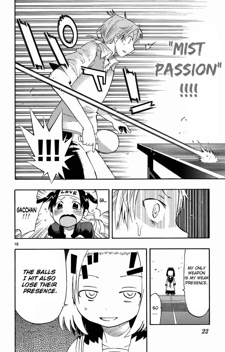 Page 24 Chapter 8 Takkoku!!!